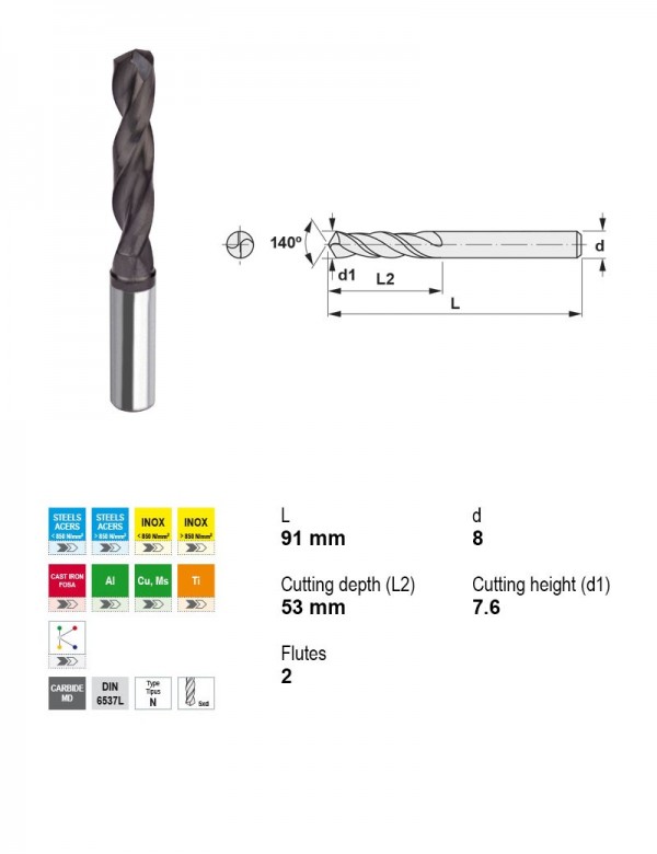 Сверло монолитное Ø7,6 мм, 2 зуб., хвостовик Ø8 мм