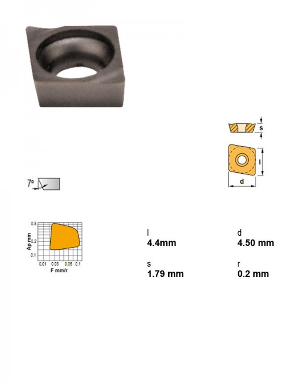 Пластина токарная, ромбическая 80°, IC 4,3 мм, сплав KM15
