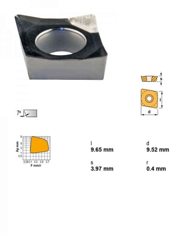 Пластина фрезерная, ромбическая 80°, IC 9,52 мм, сплав KM15