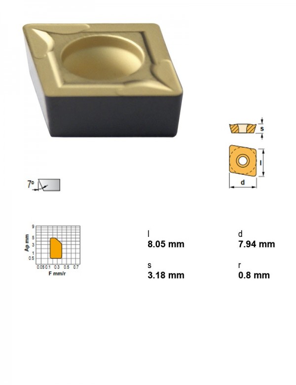 Пластина фрезерная, ромбическая 80°, IC 7,94 мм, сплав TL20