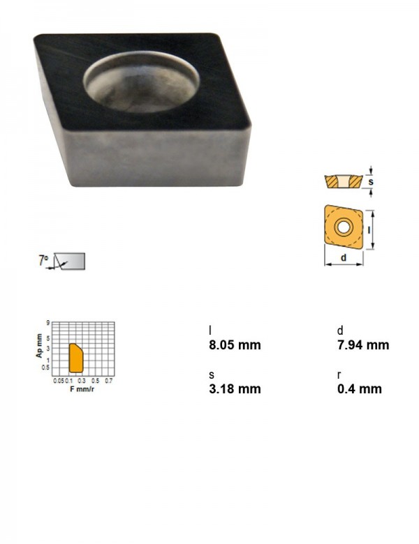 Пластина фрезерная, ромбическая 80°, IC 7,94 мм, сплав PM25