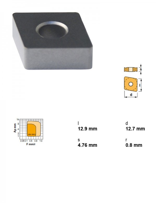 Пластина токарная, ромбическая 80°, IC 12,7 мм, сплав TK15