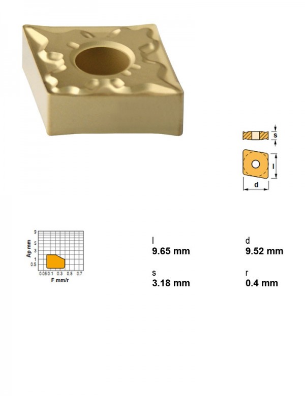 Пластина токарная, ромбическая 80°, IC 9,52 мм, сплав TN15