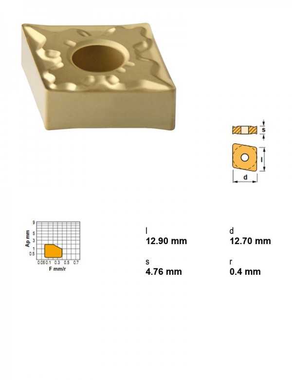Пластина токарная, ромбическая 80°, IC 12,7 мм, сплав TN30