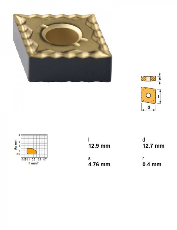 Пластина токарная, ромбическая 80°, IC 12,7 мм, сплав TN15