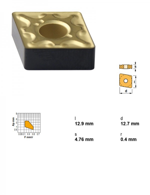 Пластина токарная, ромбическая 80°, IC 12,7 мм, сплав TN35