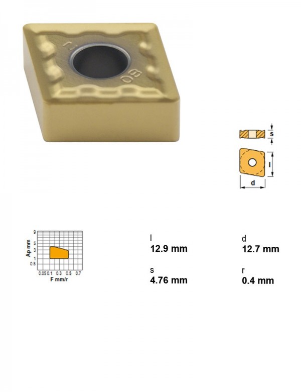 Пластина токарная, ромбическая 80°, IC 12,7 мм, сплав TS20