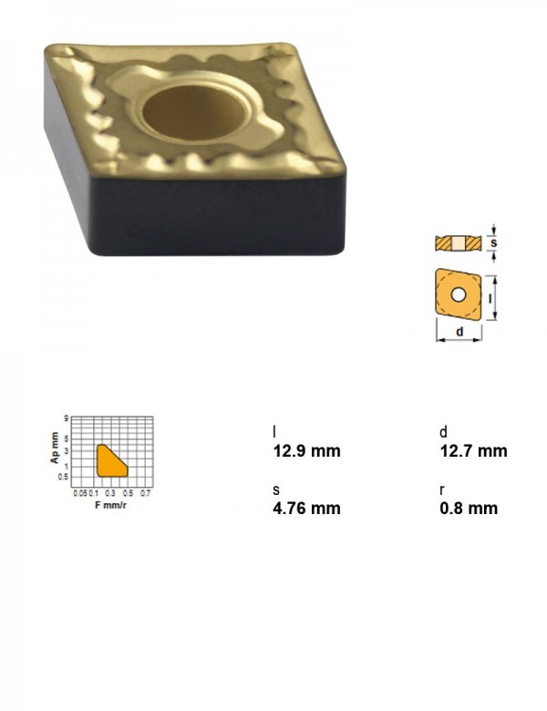 Пластина токарная, ромбическая 80°, IC 12,7 мм, сплав TN30