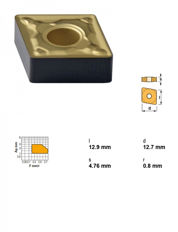 Пластина токарная, ромбическая 80°, IC 12,7 мм, сплав TN30