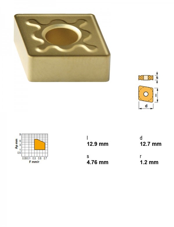 Пластина токарная, ромбическая 80°, IC 12,7 мм, сплав TN15