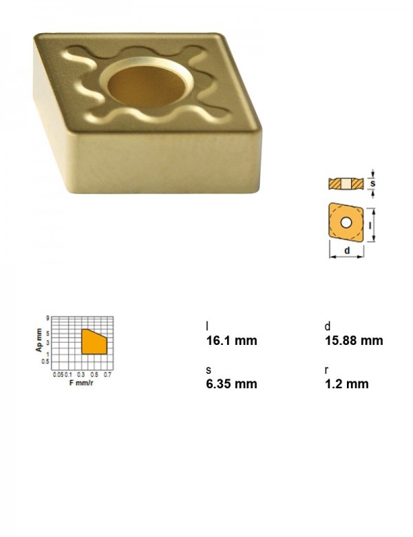 Пластина токарная, ромбическая 80°, IC 15,88 мм, сплав TN30
