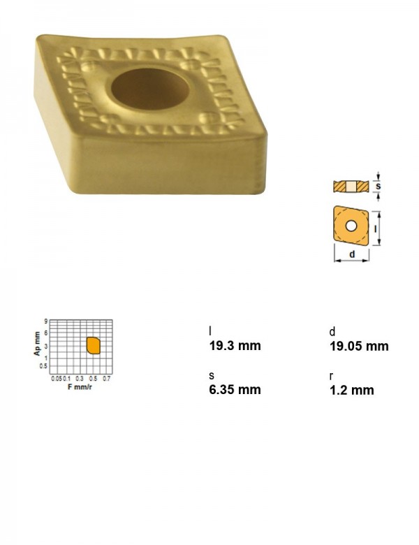 Пластина токарная, ромбическая 80°, IC 19,05 мм, сплав TN30