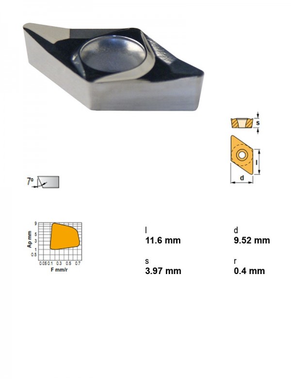 Пластина токарная, ромбическая 55°, IC 9,52 мм, сплав KM15