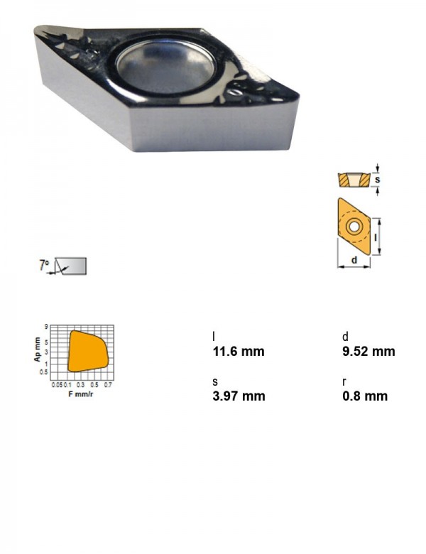 Пластина токарная, ромбическая 55°, IC 9,52 мм, сплав KM15