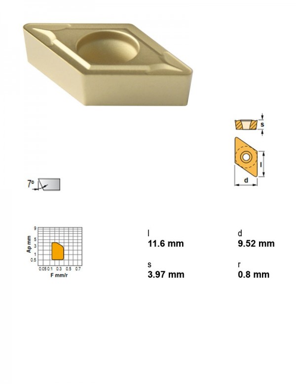 Пластина токарная, ромбическая 55°, IC 9,52 мм, сплав TN35
