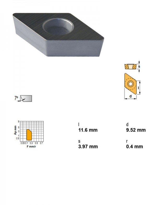 Пластина токарная, ромбическая 55°, IC 9,52 мм, сплав KM15