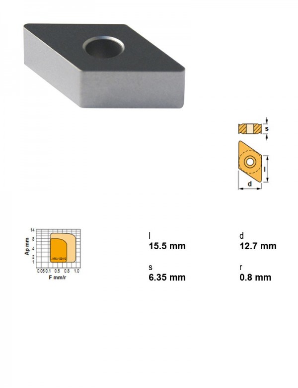 Пластина токарная, ромбическая 55°, IC 12,7 мм, сплав TK15