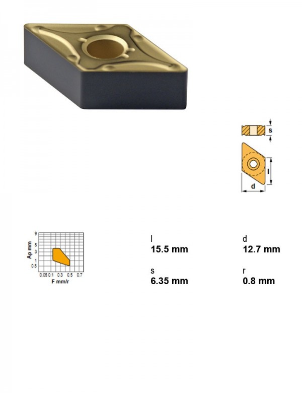 Пластина токарная, ромбическая 55°, IC 12,7 мм, сплав TN15