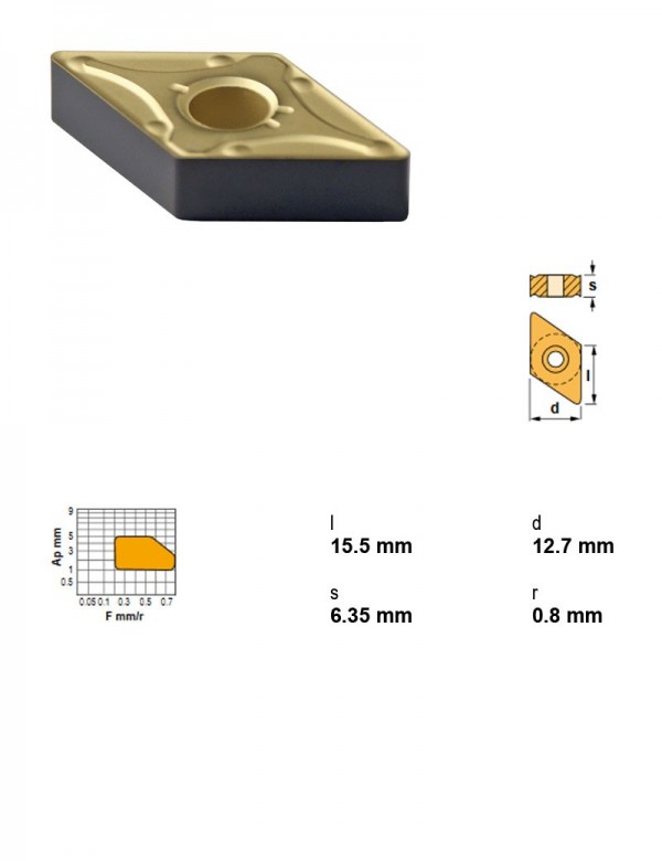 Пластина токарная, ромбическая 55°, IC 12,7 мм, сплав TN20