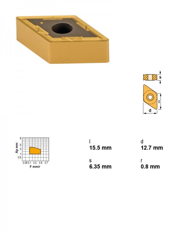 Пластина токарная, ромбическая 55°, IC 12,7 мм, сплав TS20