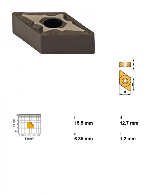 Пластина токарная, ромбическая 55°, IC 12,7 мм, сплав TK15