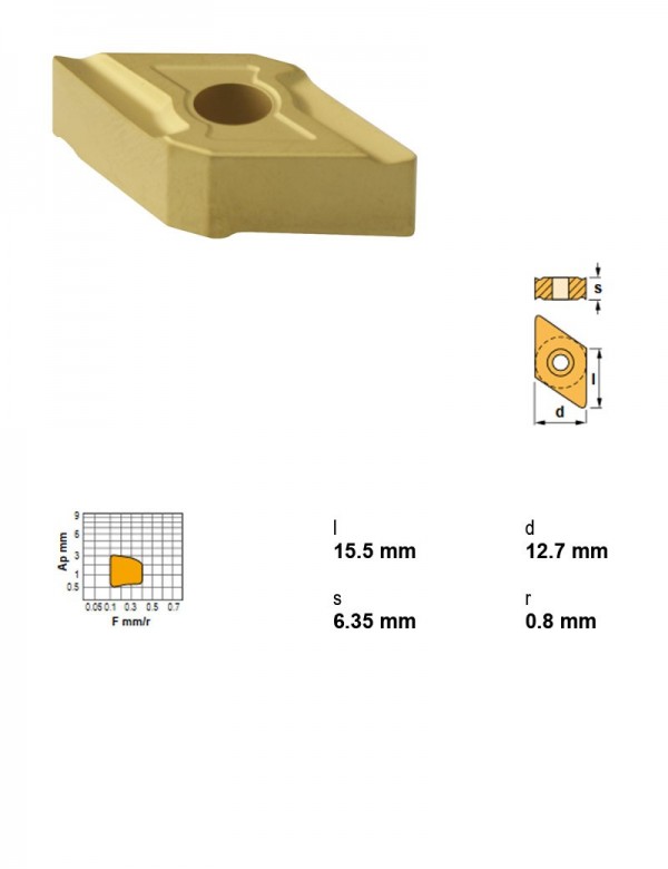 Пластина токарная, ромбическая 55°, IC 12,7 мм, сплав TN15