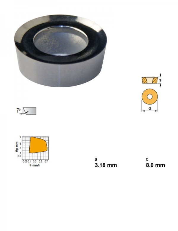 Пластина токарная, круглая, IC 8,0 мм, сплав KM15
