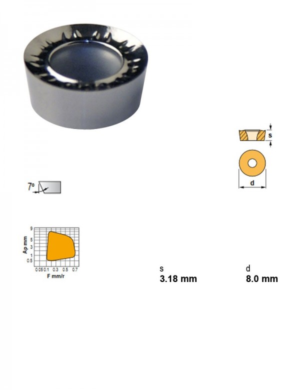 Пластина токарная, круглая, IC 8,0 мм, сплав KM15