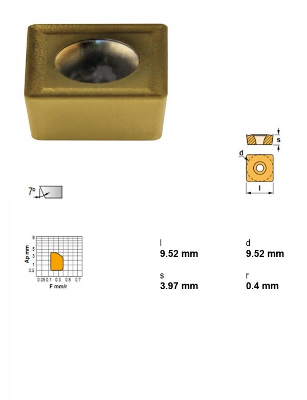 Пластина фрезерная, квадратная 90°, IC 9,52 мм, сплав TL20