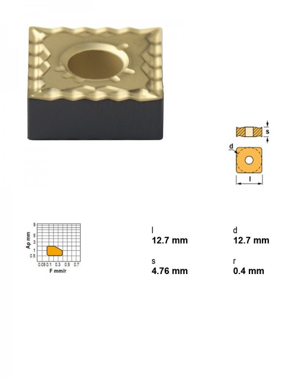 Пластина токарная, квадратная 90°, IC 12,7 мм, сплав TN15