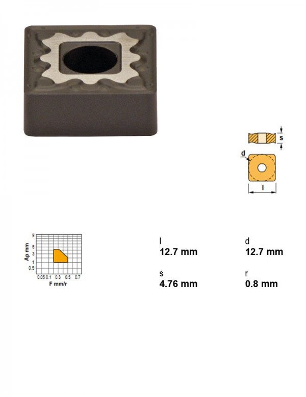 Пластина токарная, квадратная 90°, IC 12,7 мм, сплав TK15