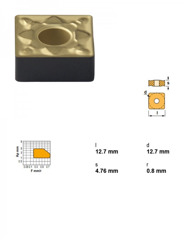 Пластина токарная, квадратная 90°, IC 12,7 мм, сплав TN20