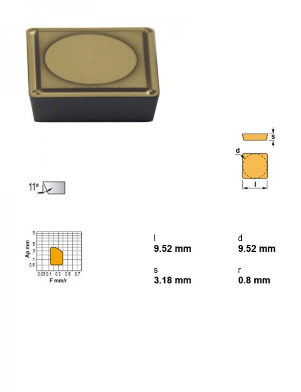 Пластина токарная, квадратная 90°, IC 9,52 мм, сплав TN20