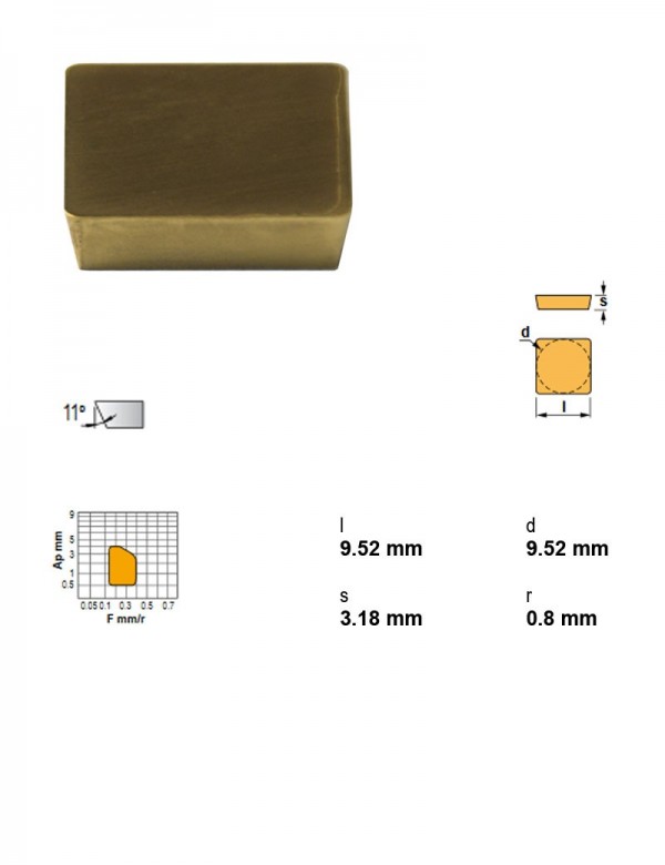 Пластина токарная, квадратная 90°, IC 9,52 мм, радиус 0,8 мм, сплав TL20