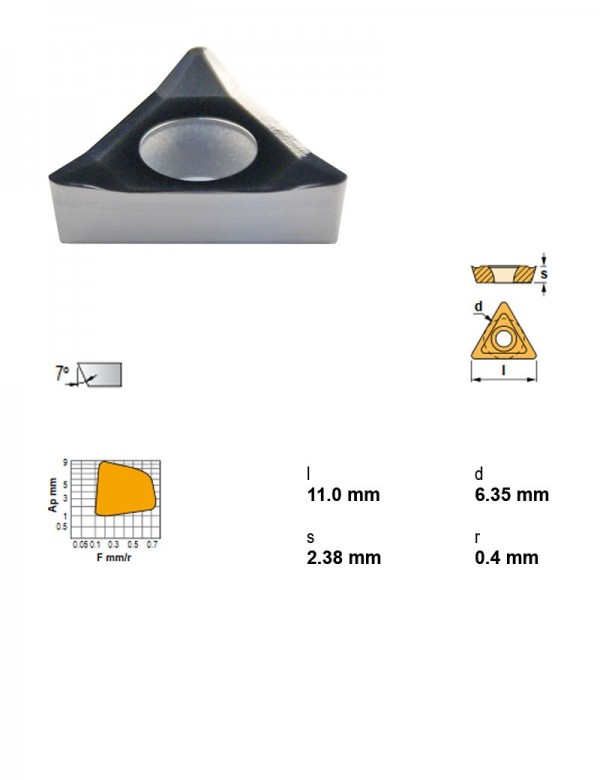 Пластина токарная, треугольная 60°, IC 6,35 мм, сплав KM15