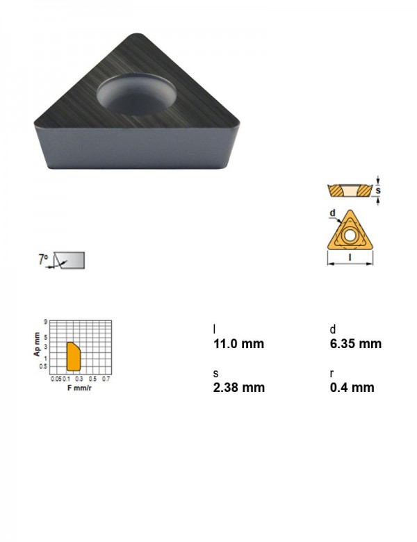 Пластина фрезерная, треугольная 60°, IC 6,35 мм, сплав KM15