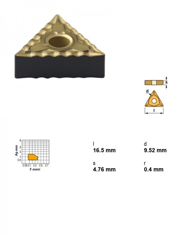 Пластина токарная, треугольная 60°, IC 9,52 мм, сплав TN15