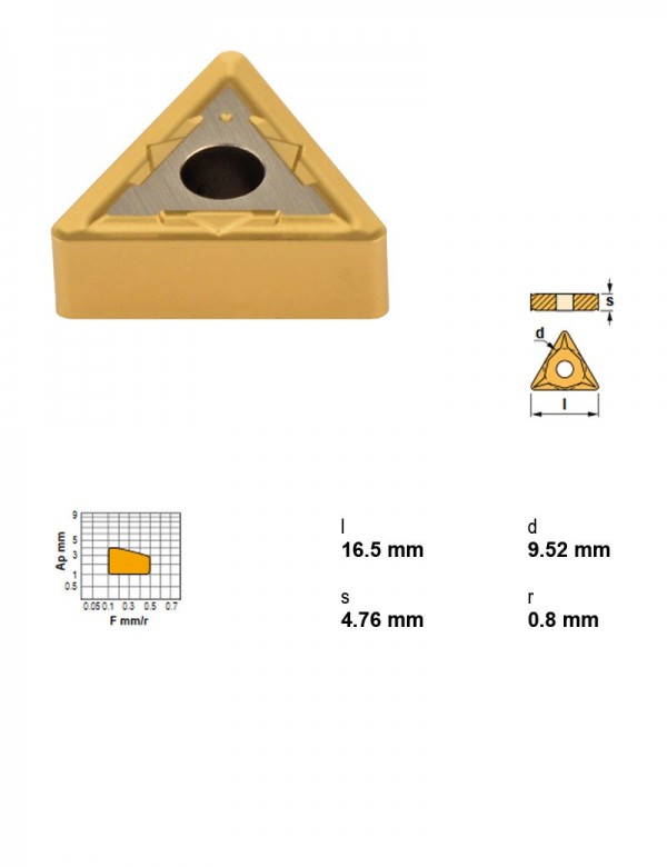Пластина токарная, треугольная 60°, IC 9,52 мм, сплав TS20