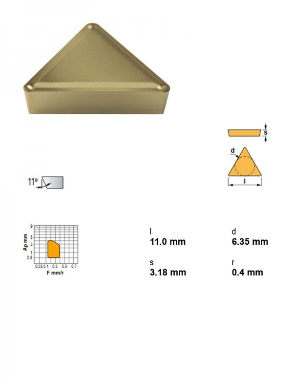 Пластина токарная, треугольная 60°, IC 6,35 мм, сплав TN15