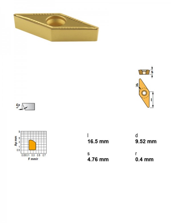 Пластина токарная, ромбическая 35°, IC 9,52 мм, сплав TN15