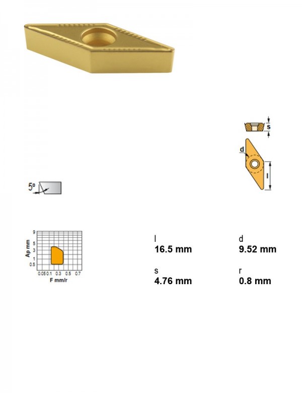 Пластина токарная, ромбическая 35°, IC 9,52 мм, сплав TN15