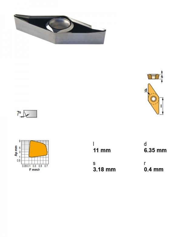 Пластина фрезерная, ромбическая 35°, IC 6,35 мм, сплав KM15