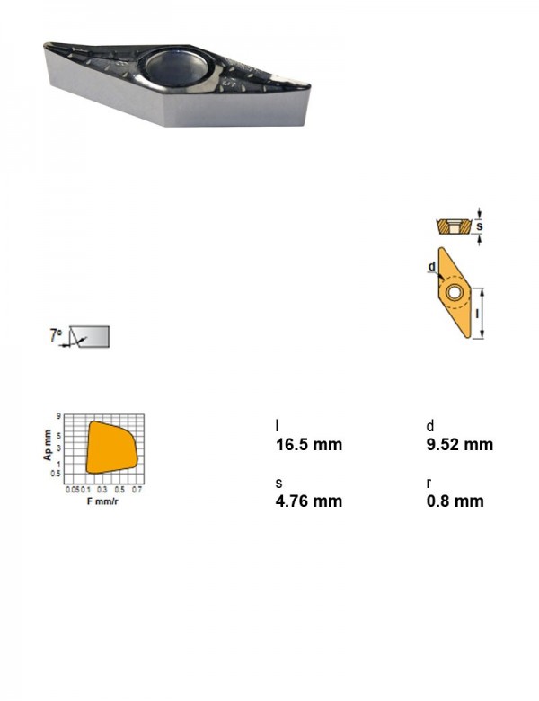 Пластина фрезерная, ромбическая 35°, IC 9,52 мм, сплав KM15