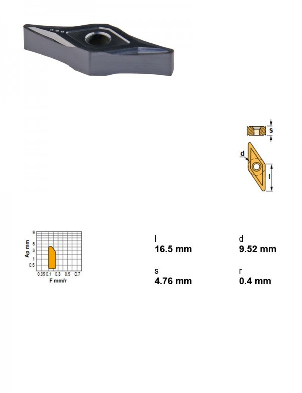 Пластина токарная, ромбическая 35°, IC 9,52 мм, сплав TS15