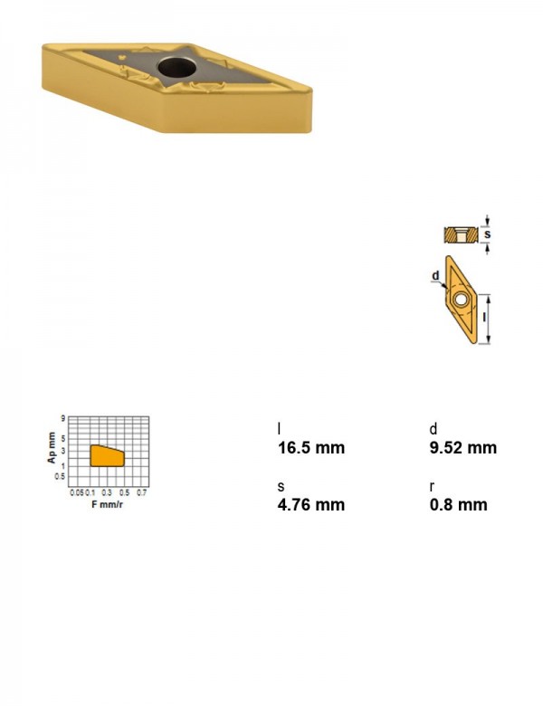 Пластина токарная, ромбическая 35°, IC 9,52 мм, сплав TS20