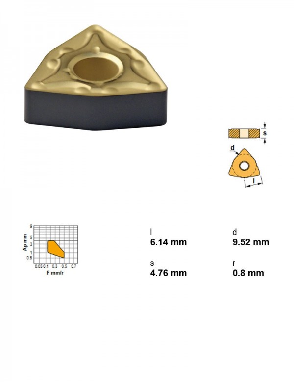 Пластина токарная, тригональная 80°, IC 9,52 мм, сплав TN35