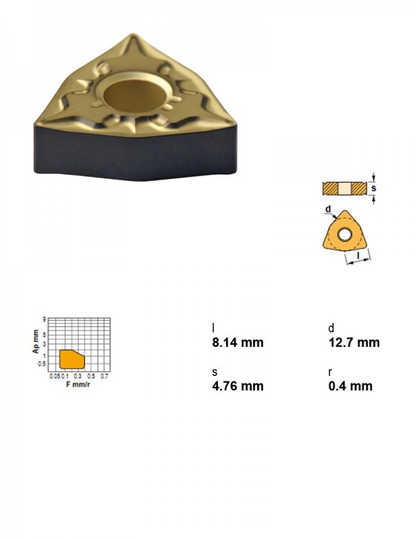 Пластина токарная, тригональная 80°, IC 12,7 мм, сплав TN30