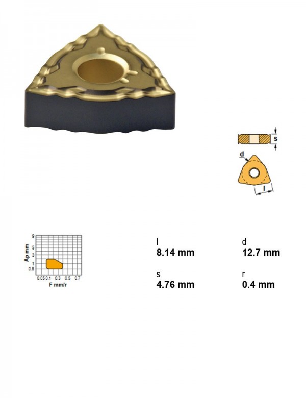 Пластина токарная, тригональная 80°, IC 12,7 мм, сплав TN15