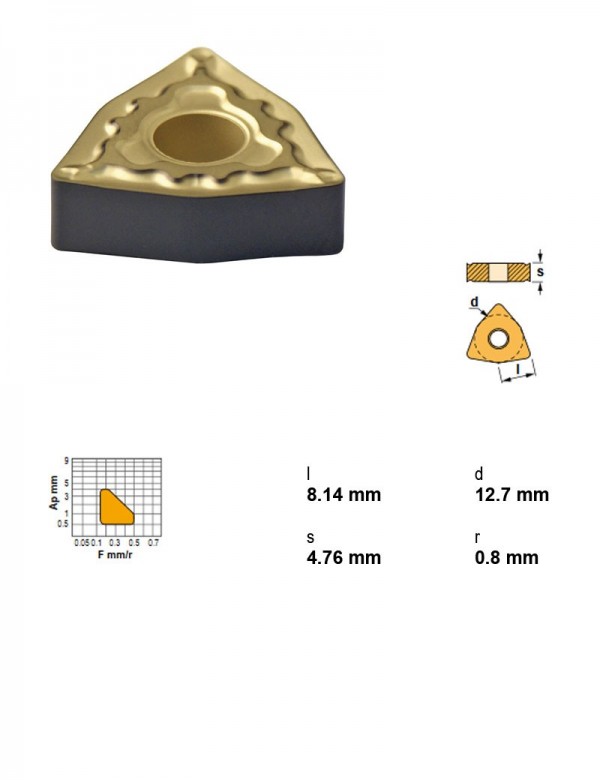 Пластина токарная, тригональная 80°, IC 12,7 мм, сплав TN15