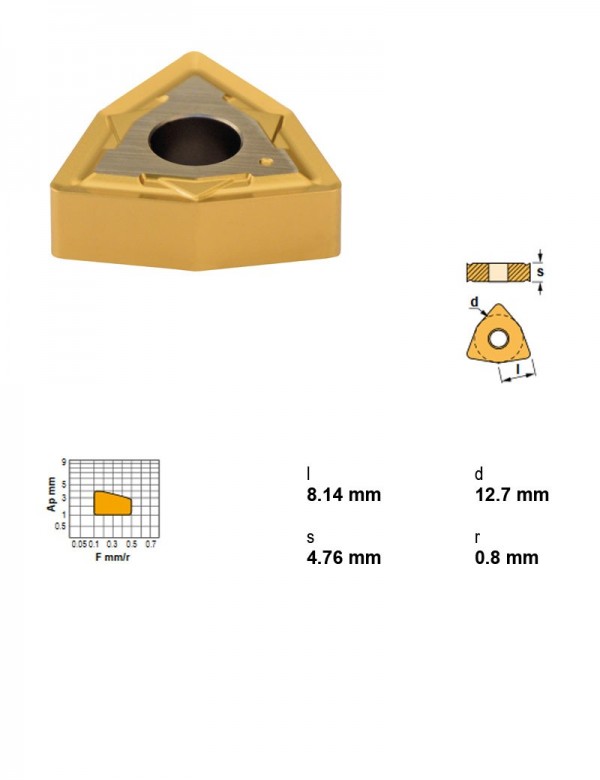 Пластина токарная, тригональная 80°, IC 12,7 мм, сплав TS20
